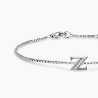 Z